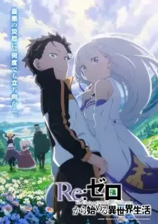 Re:ゼロから始める異世界生活 3rd season cover image